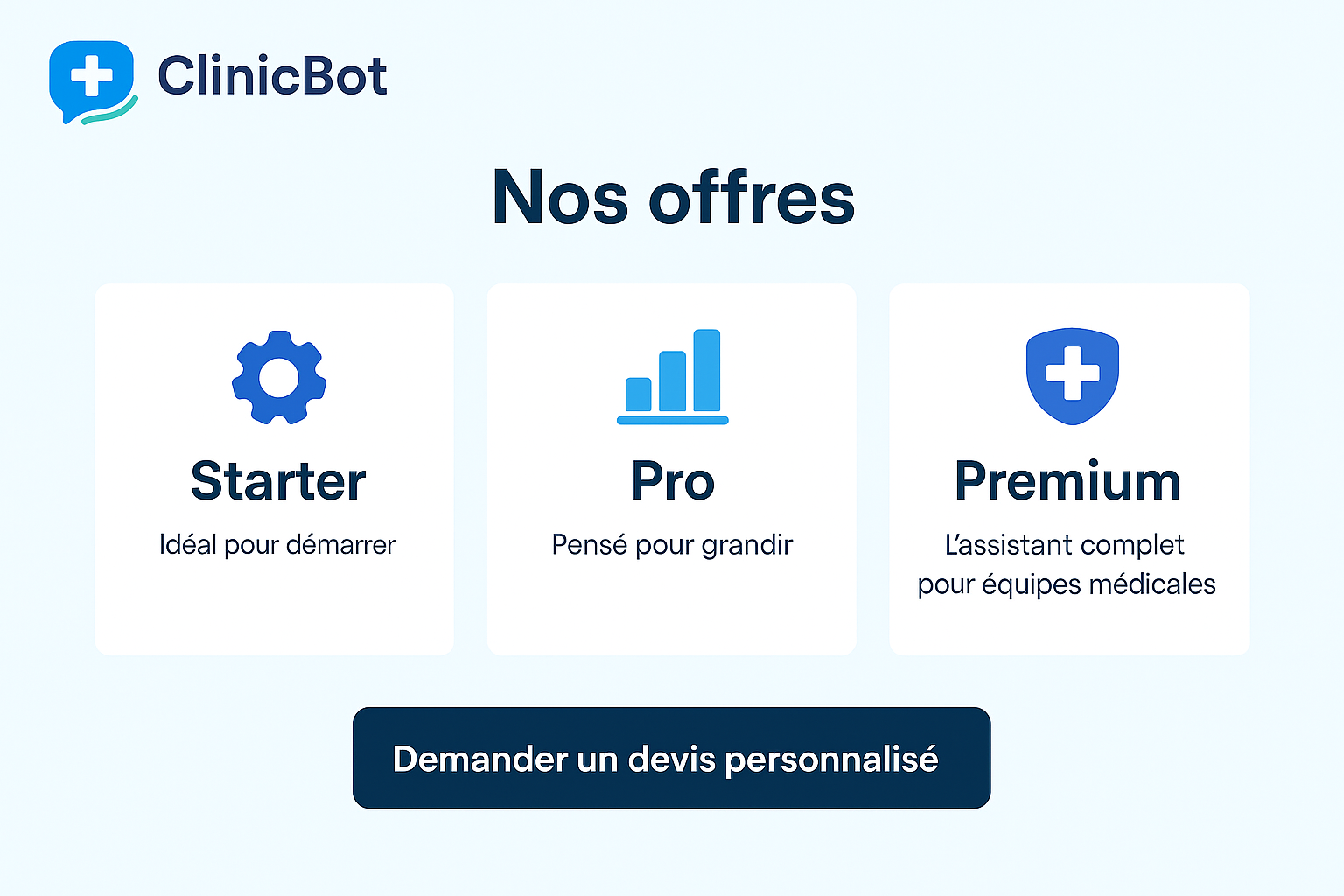 ClinicBot — Nos Offres (sur devis)