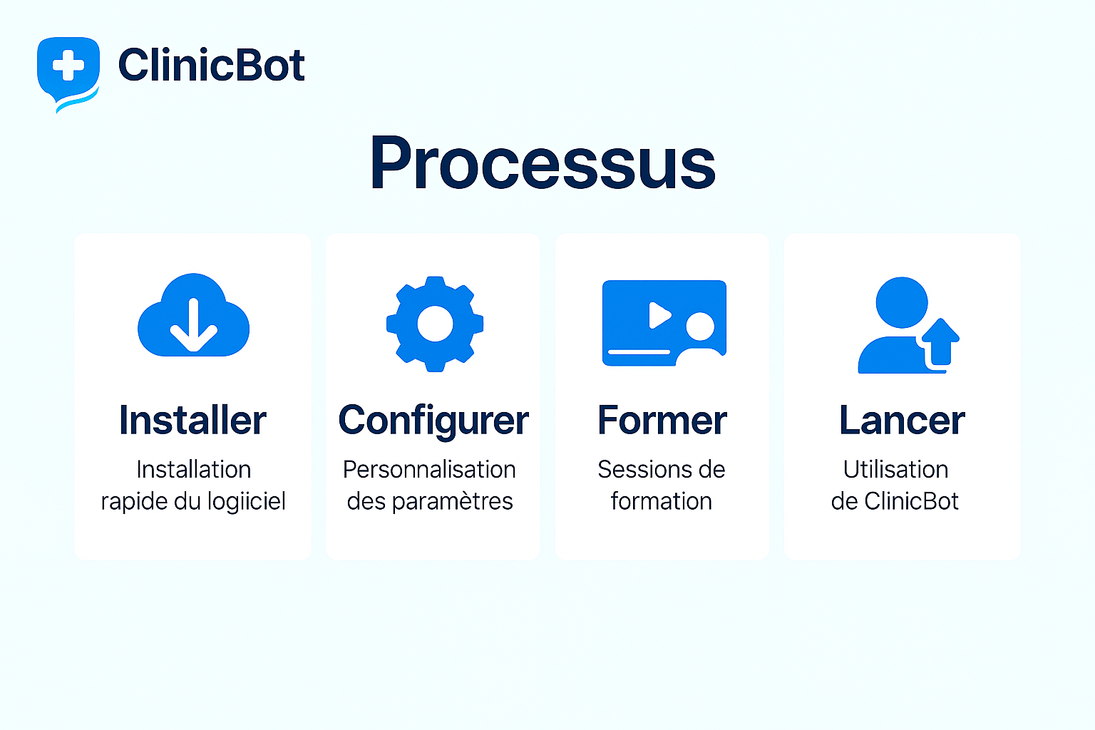 ClinicBot — FAQ