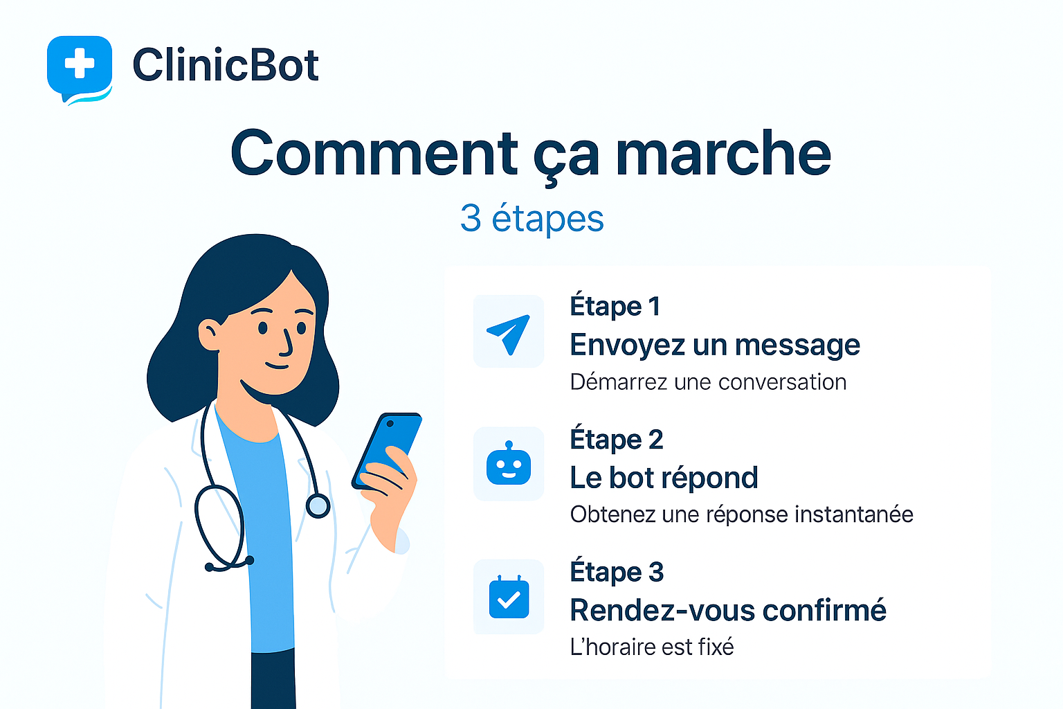 ClinicBot – 3 étapes
